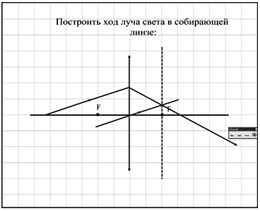 Интерактивная доска на уроках физики