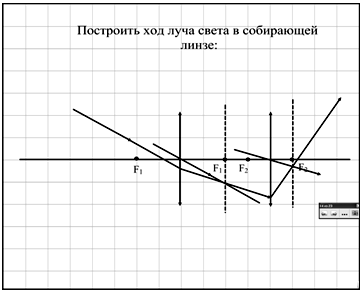 Интерактивная доска на уроках физики