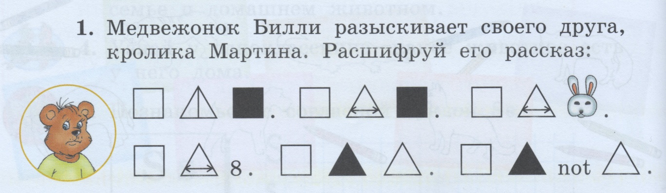 Конспект урока по английскому языку на тему : «Образование множественного числа имён существительных»