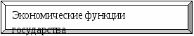 Урок обществознания по теме Экономика и государство 11 класс