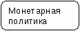 Урок обществознания по теме Экономика и государство 11 класс