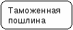 Урок обществознания по теме Экономика и государство 11 класс