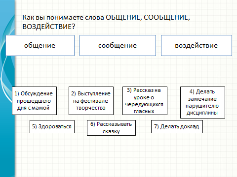 Урок русского языка для 5 класса по теме «Что изучает стилистика»