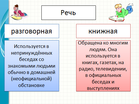 Урок русского языка для 5 класса по теме «Что изучает стилистика»