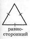 Методическая разработка по темеСумма внутренних углов треугольника ( 7 класс)