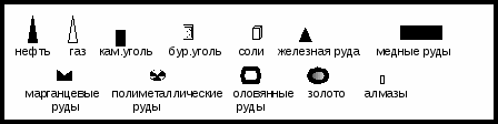 Разработка урока 8 класс История развития Земли