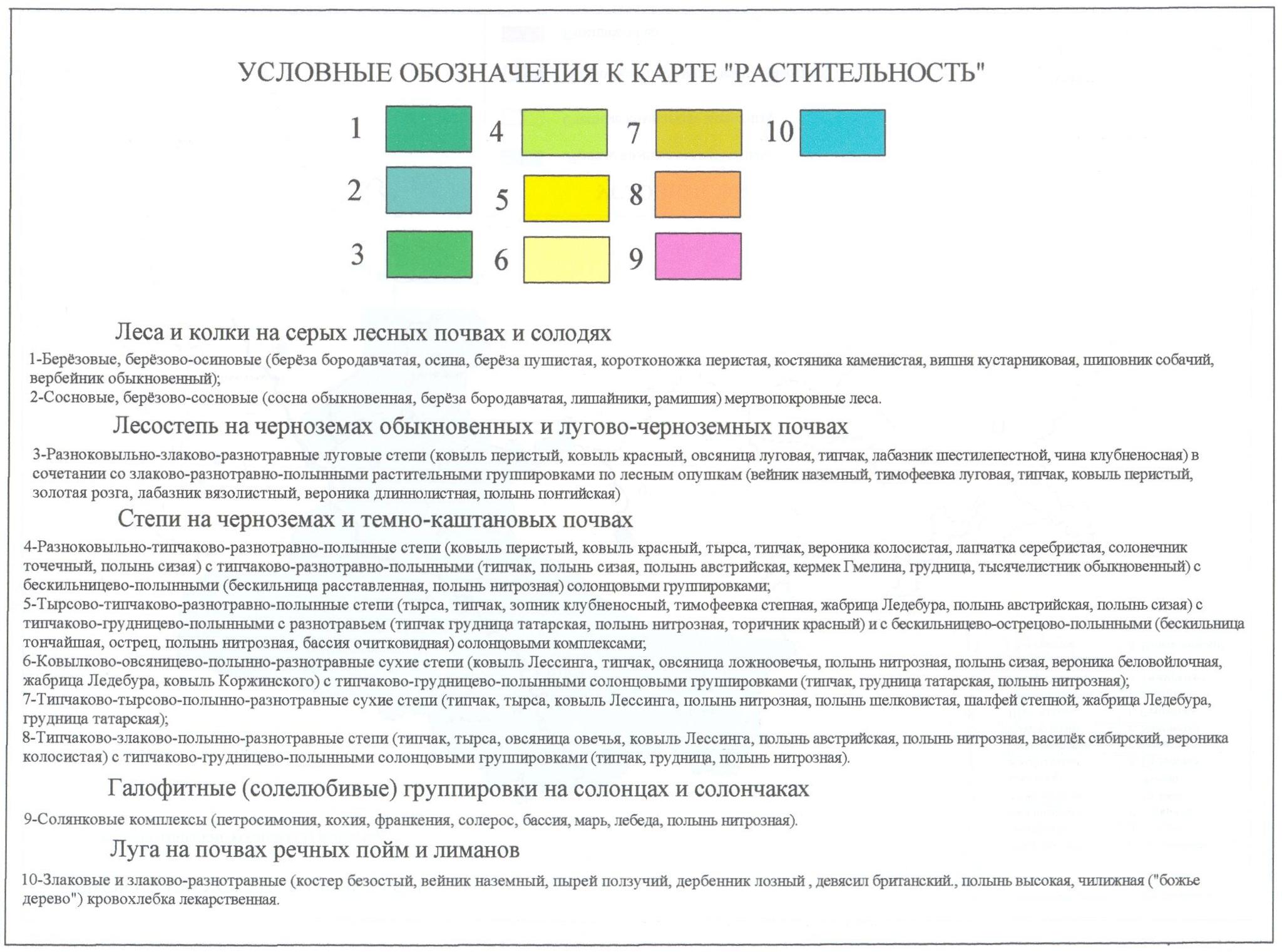 «Мой край» Рабочая тетрадь по краеведению факультатив 7 класс