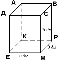 Конспект урока математики 5 класс Объем прямоугольного параллелепипеда