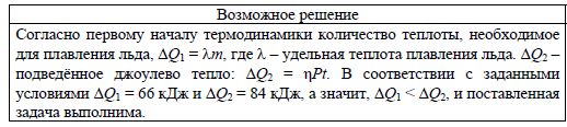 Олимпиада по учебной дисциплине Физика