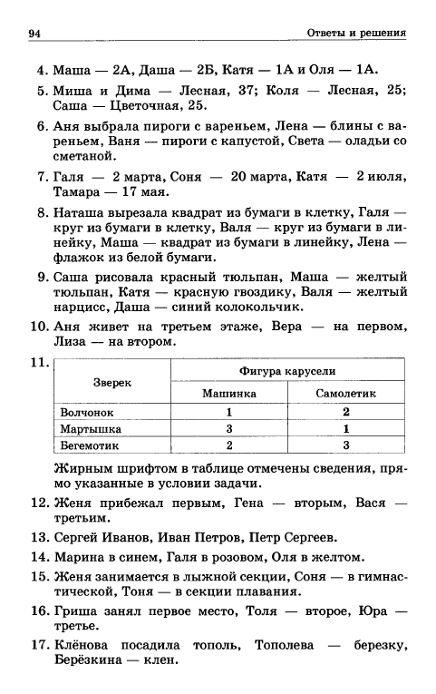 Занимательные задачи по информатике