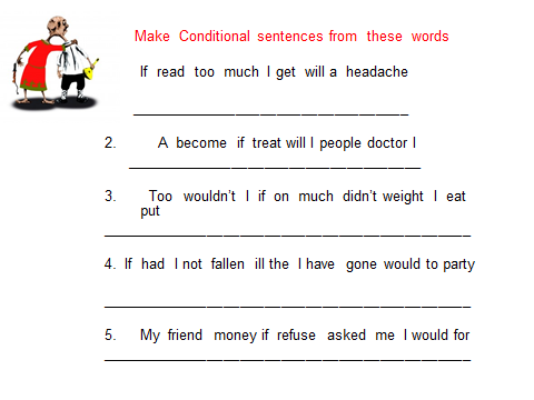 План урока на тему:First and second conditionals