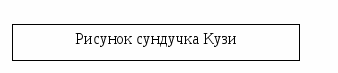 Внеурочное занятие Путешествие по стране Этикета Тема: Учимся общаться