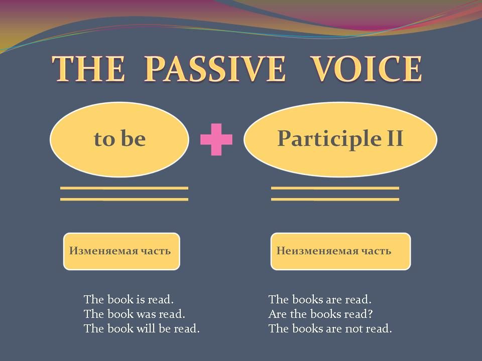 Пассивный залог 5 класс. Схема страдательного залога в английском языке. Passive правило английский. Страдательный залог Passive Voice. Пасивнфый залог в а нгл.