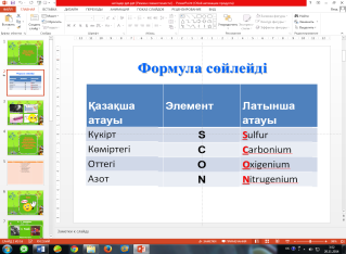 План интегрированного урока (англ + химия) Химиялық элементтердің Д.И. Менделеев жасаған периодтық жүйегі орны. Д.И. Менделеев өмірбаяны мен еңбектері.