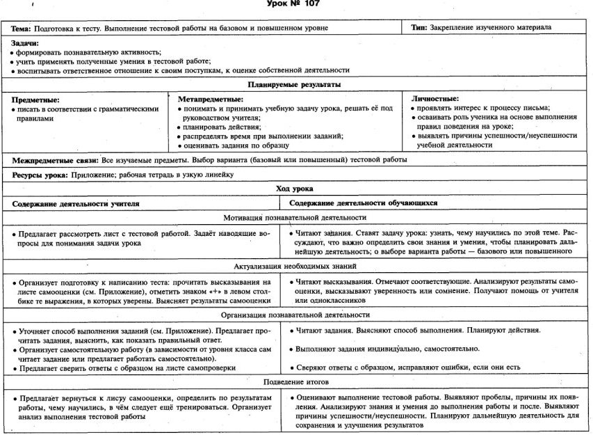 Обучение письму 1 класс № 101-115 Школа России технологические карты