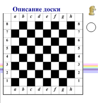 Конспект урока по математике во 2 классе. Свойства сложения УМК Школа России.