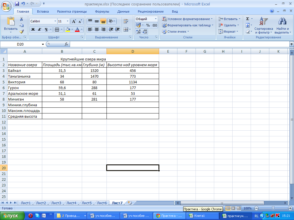 Практикум по Microsoft Excel