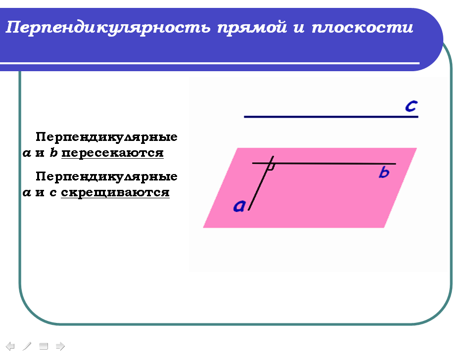 Презентация перпендикулярные плоскости 10 класс презентация