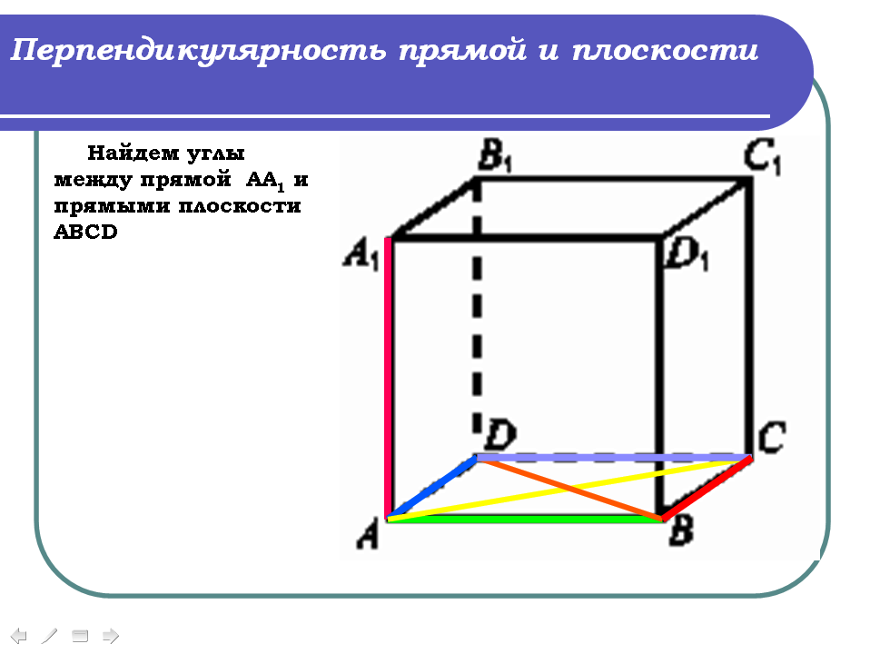 Конспект урока по геометрии для 10 класса на тему Перпендикулярные прямые в пространстве. Параллельные прямые, перпендикулярные к плоскости