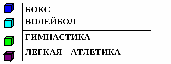 Сборник заданий по реальной математике (8-9 классы)