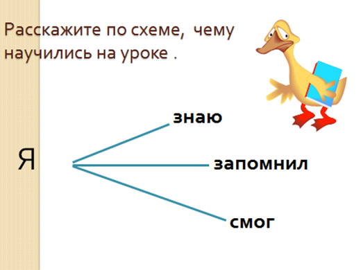 Решение задач на кратное и разностное сравнение