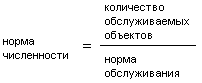 Курс лекций по дисциплине Экономика организации (предприятия) 1 часть