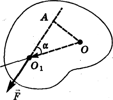 Исследовательская работа по физике Определение положения центра тяжести тонкого диска радиусом R, из которого вырезан круг радиусом R/2