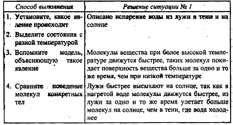 Урок физики по теме: «Связь температуры тела со скоростью движения его молекул» (7 класс)