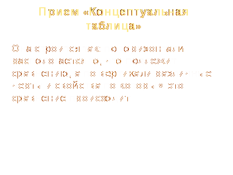 Итоговая работа на тему «Использование технологии критического мышления через чтение и письмо на уроках литературы»