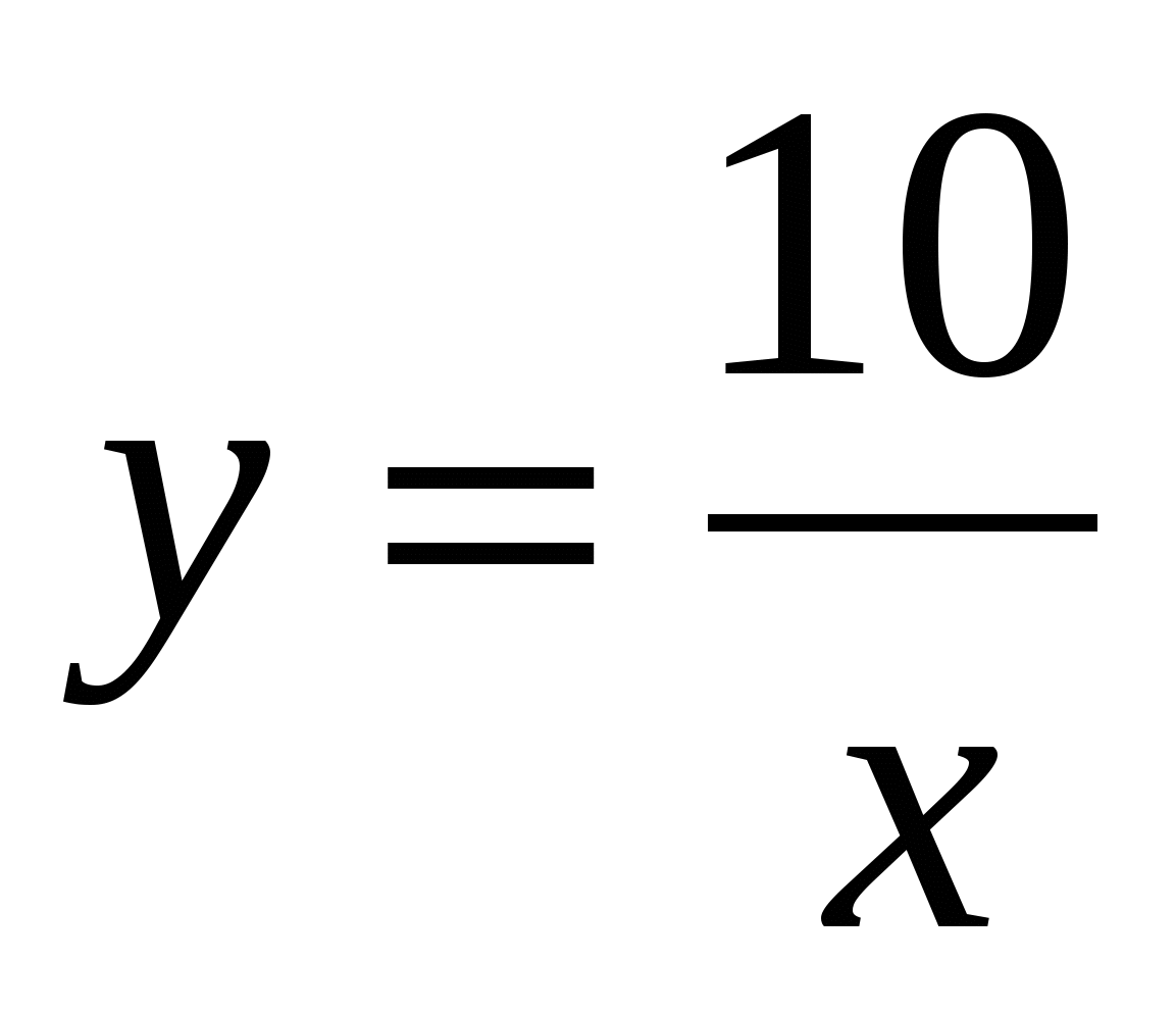 Конспект по математике на тему y=k/x функциясы және оның графигі