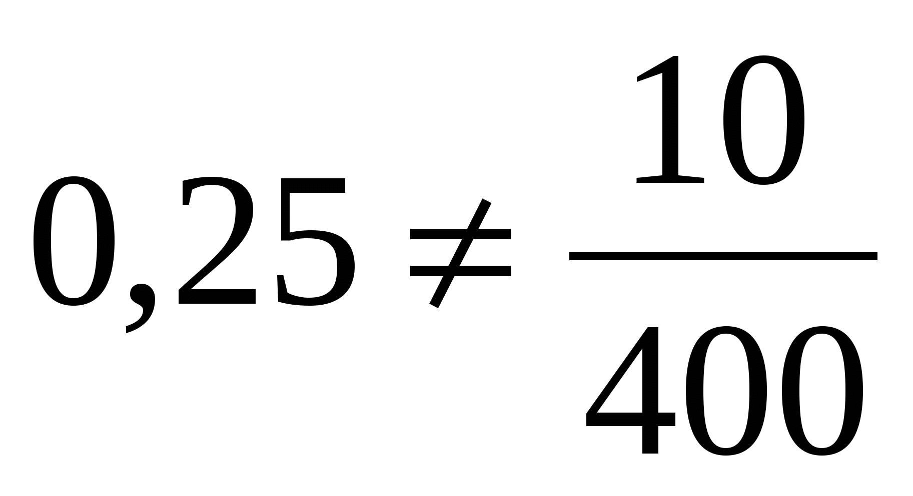 Конспект по математике на тему y=k/x функциясы және оның графигі