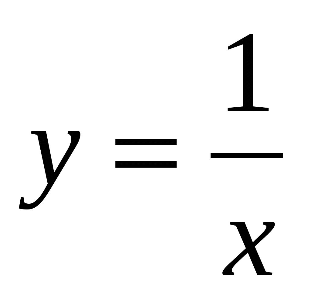 Конспект по математике на тему y=k/x функциясы және оның графигі