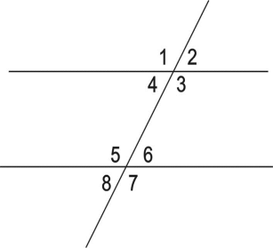 Конспект урока по геометрии на тему Сумма углов треугольника