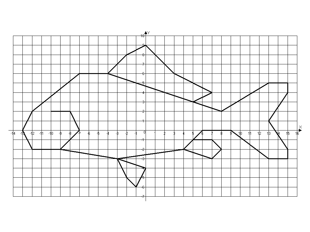 Набор рисунков в координатной плоскости по математике 6 класс