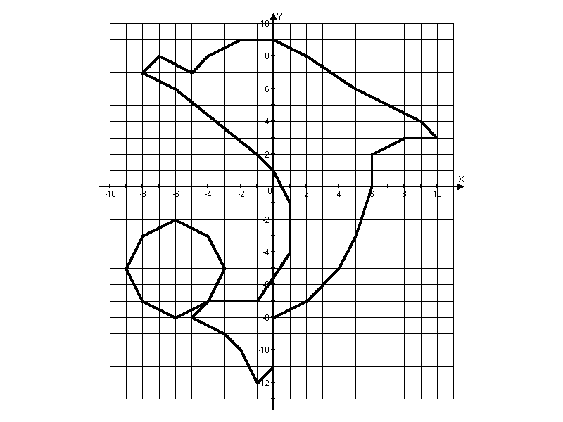 Картинки по координатам 6 класс. Рисунки на координатной плоскости. Рисунки с координатами. Рисование по координатам. Рисование по клеточкам по координатам.