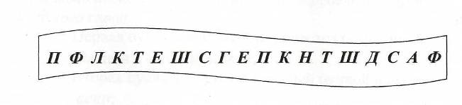 Выступление на конференции. Использование коррекционных упражнений при развитии орфографической зоркости учащихся на уроках русского языка