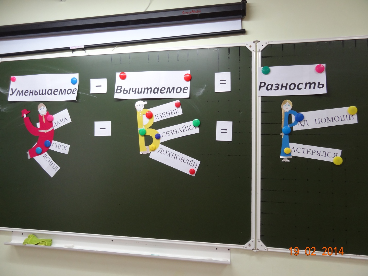 Наглядность на уроках русского языка