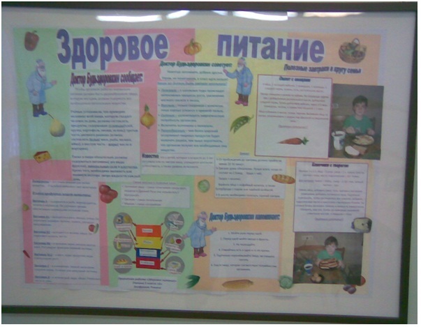 Проект для 2 класса «Правильное питание учеников»(на укр. языке)
