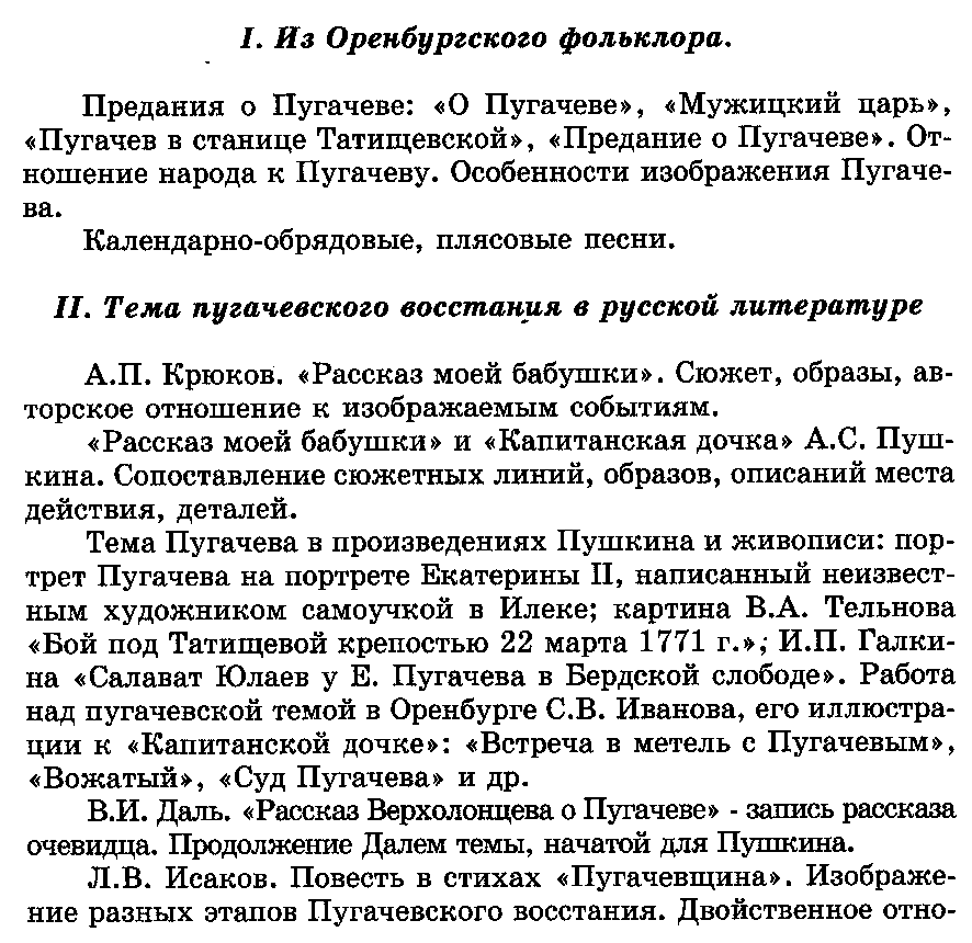 Рабочая программа по курсу Литературное краеведение Оренбуржья