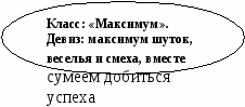 Программа развития ученического самоуправления