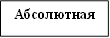 Конспект урока физики по теме Влажность воздуха