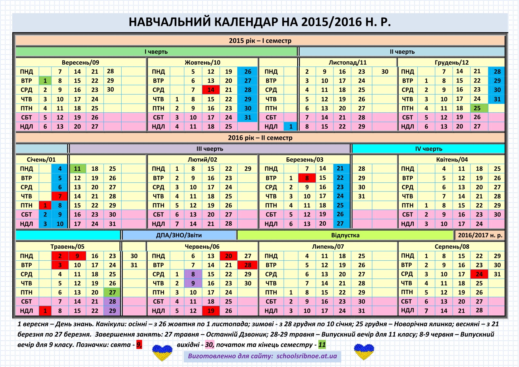 Календарне планування 1 клас 1 семестр за новою програмою