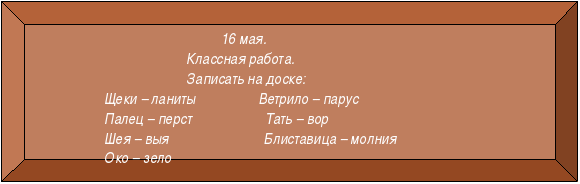 План-конспект урока по русскому языку на тему О чем рассказывают устаревшие слова(5 класс)