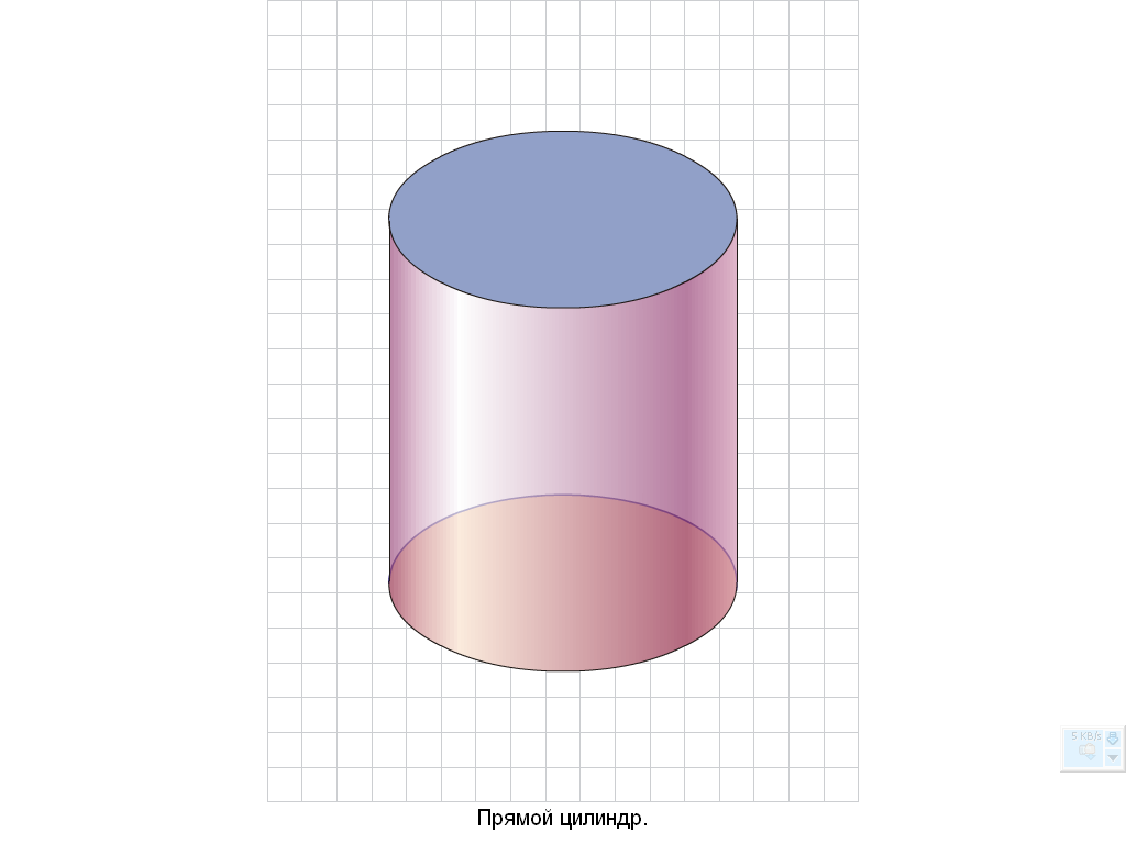 Прямой цилиндр. Прямой круговой цилиндр. Круглый цилиндр. Цилиндр фигура. Цилиндр геометрическое тело.