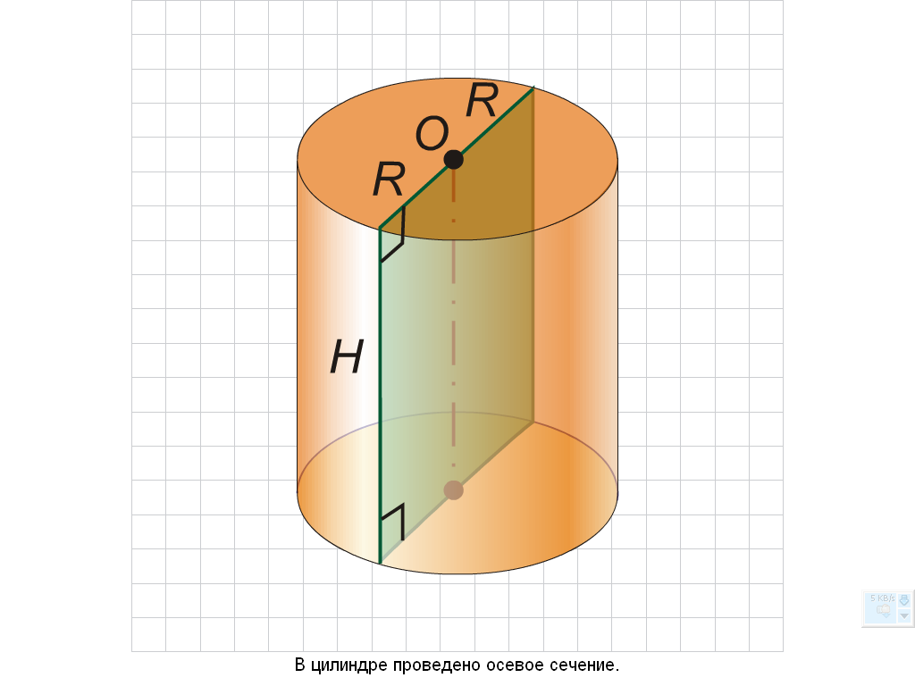 Цилиндр 11 класс. Цилиндр геометрия 11 класс осевое сечение. Изобразите осевое сечение цилиндра. Сечение цилиндра геометрия. Геометрия 11 класс цилиндр. Сечения цилиндра.