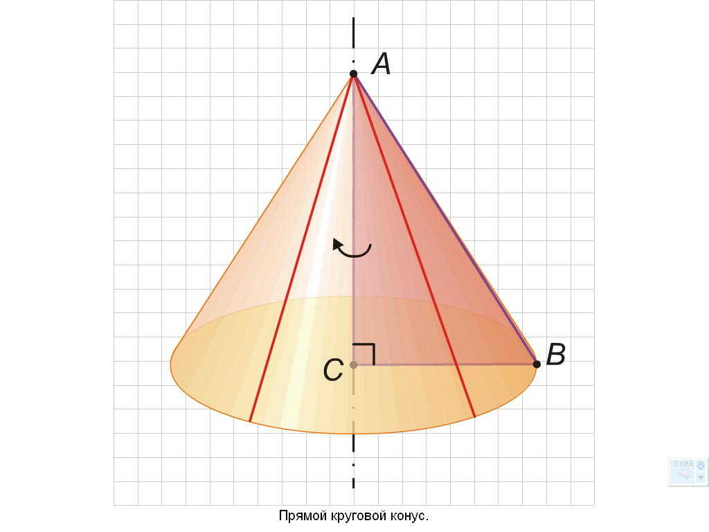 Структурно-логические таблицы по геометрии 11 класс по теме Тела вращения