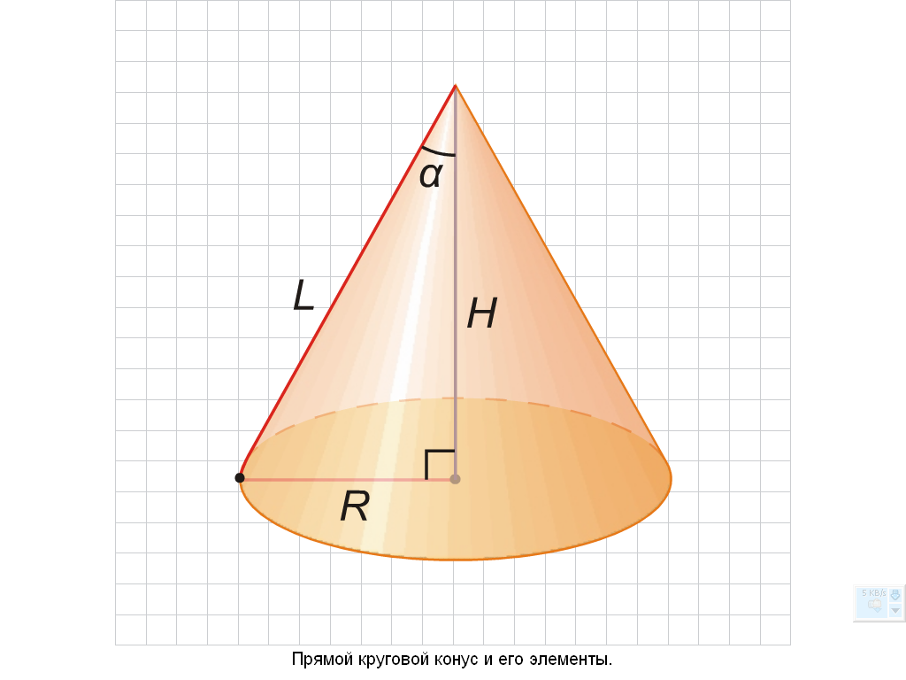 Высота конуса рисунок