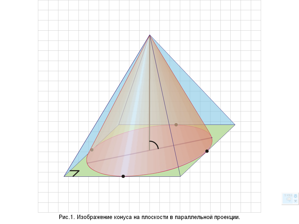 Структурно-логические таблицы по геометрии 11 класс по теме Тела вращения