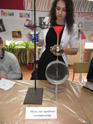 Выставка научно-технического творчества студентов Электричество=магнетизму
