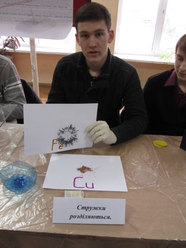 Выставка научно-технического творчества студентов Электричество=магнетизму